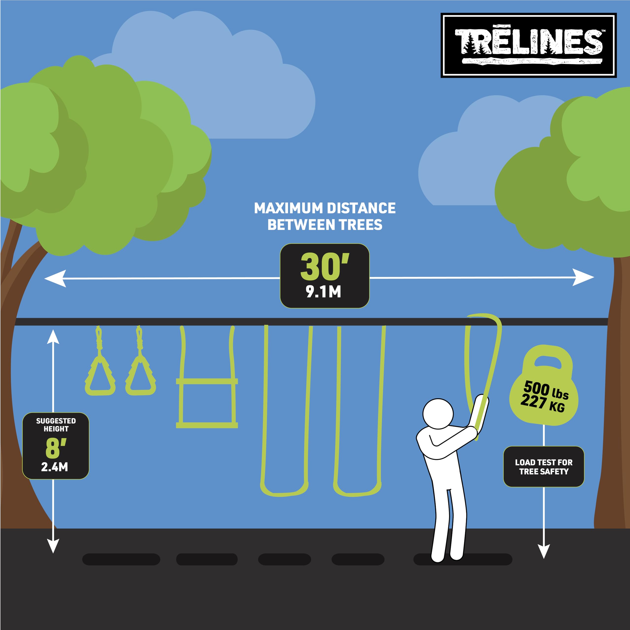 Trelines Swingset uprząż gimnastyczna