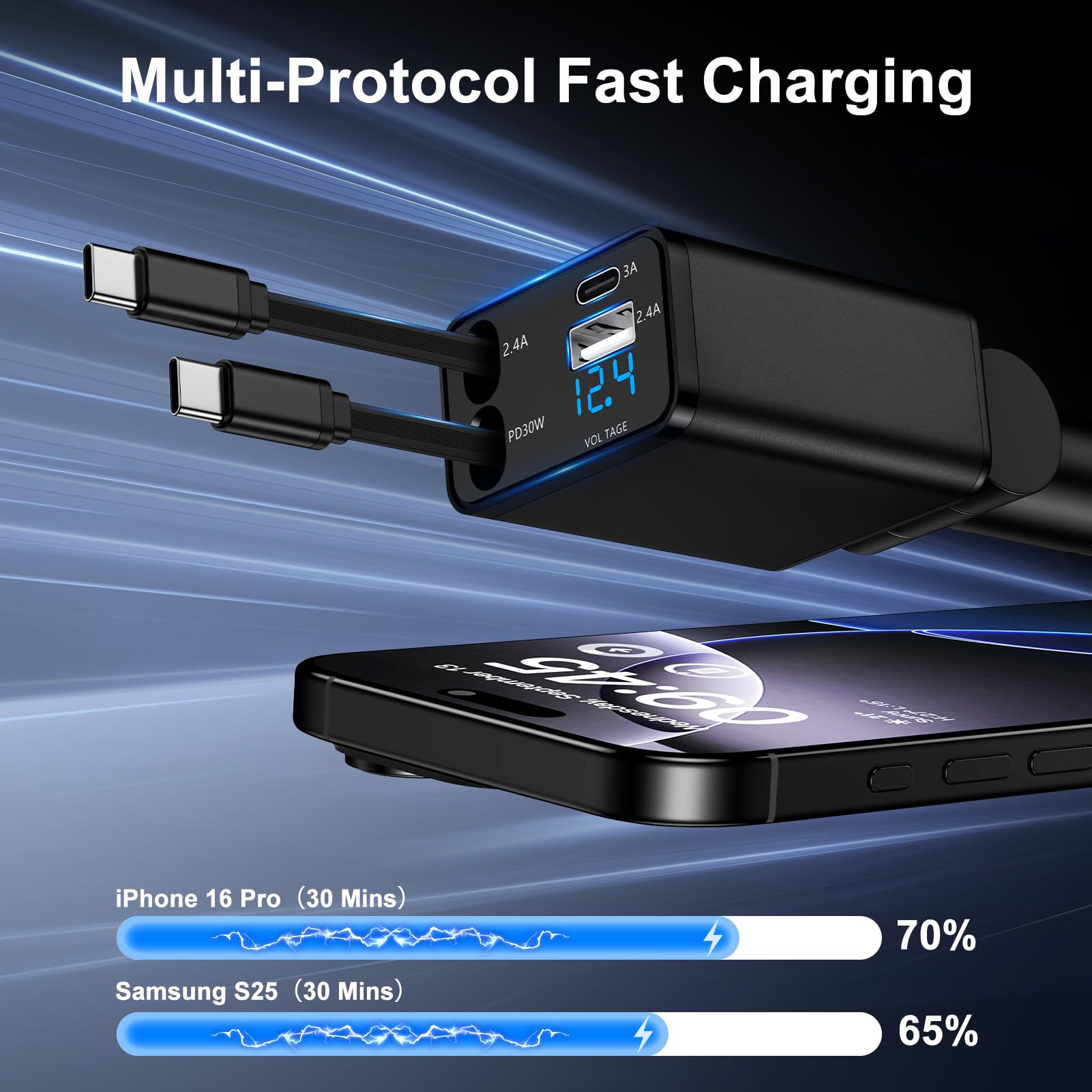 Chargeur Allume-cigare LustLocke 4-en-1 USB-C 66W - Recharge Rapide PD 30W Et QC 3.0, Câble Rétractable 80 Cm, éclairage D'ambiance Pour Voiture - 8