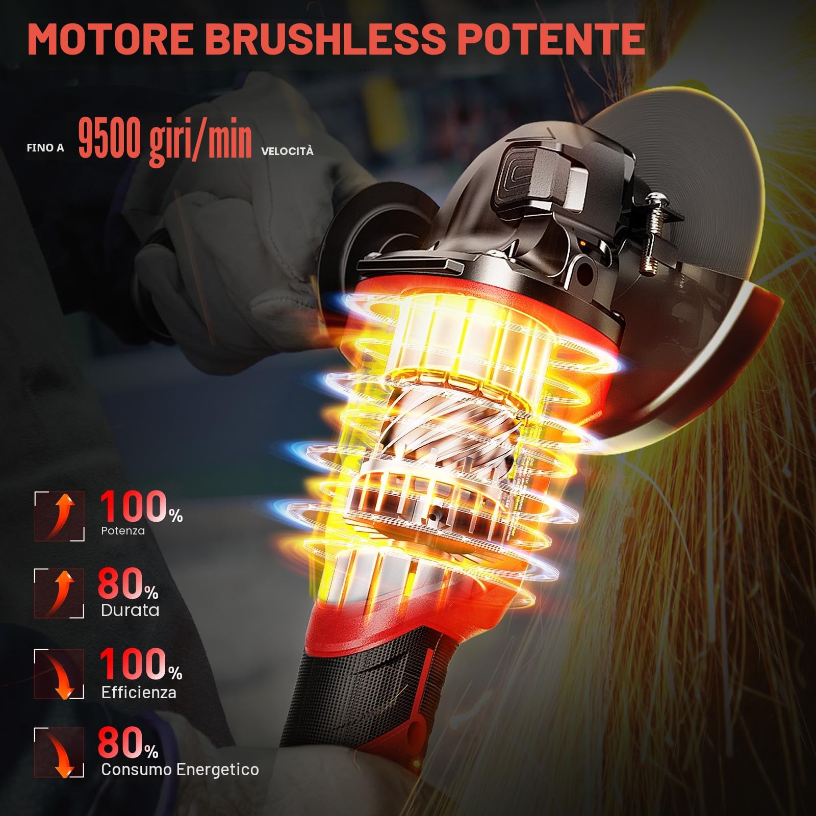 Smerigliatrice angolare a batteria 125mm, senza spazzole 9500 RPM con 1 batteria 4000mAh, smerigliatrice a batteria 21V con dischi da taglio, smerigliatrice a ventaglio per taglio e levigatura