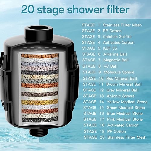 Miniatura 3 de Filtro de ducha de 20 etapas para agua dura, elimina cloro, metales pesados y otras impurezas, mejora el vello de la piel, se adapta a la mayoría de