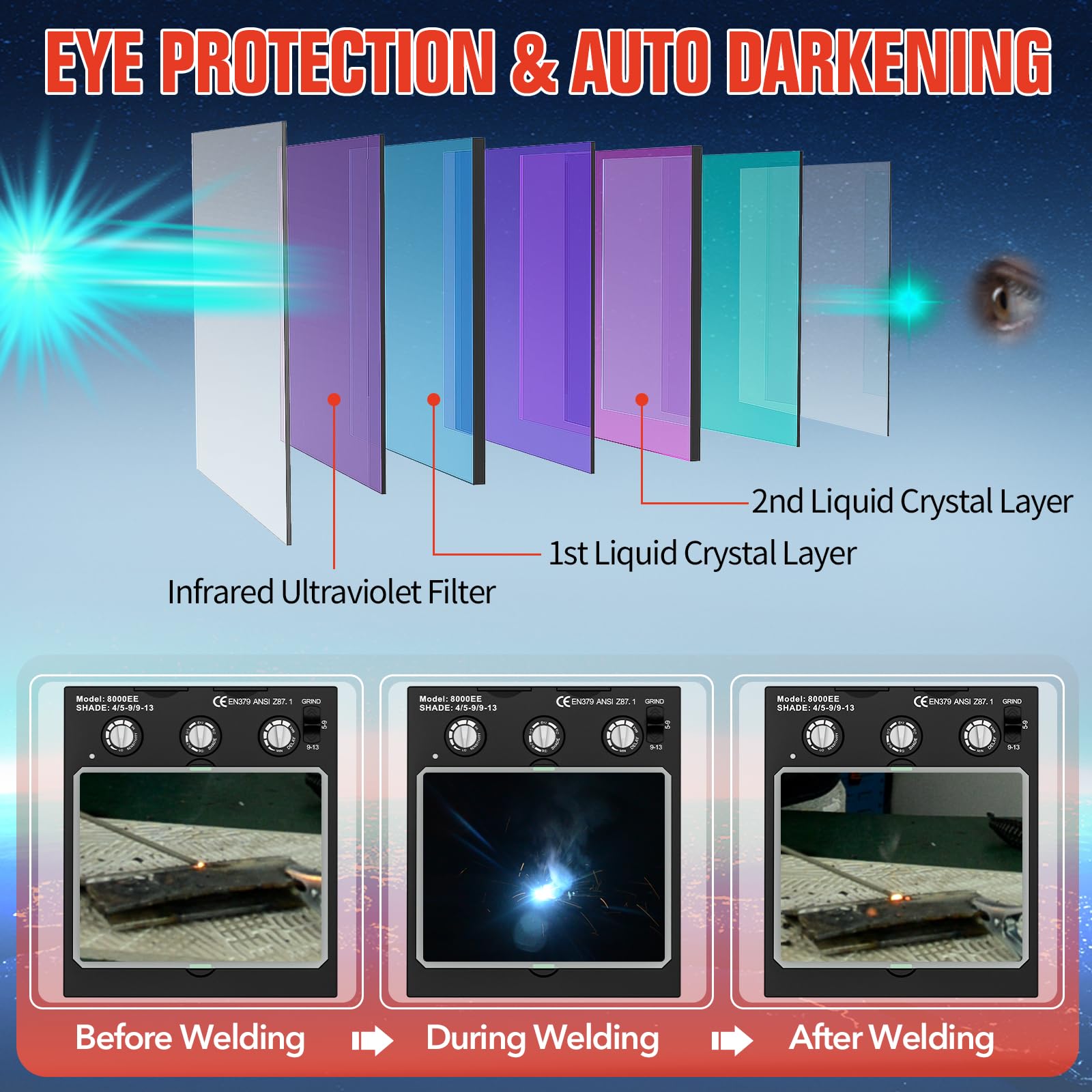 TRQWH Casco de soldadura con oscurecimiento automático, gran visualización, color real, con 4 sensores de arco ajustable, amplio rango de sombra 4~5-8/9-13, máscara de soldador para soldadura TIG MIG
