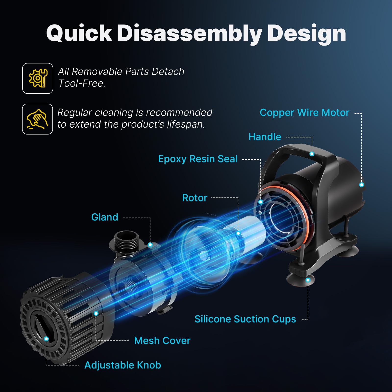 600 GPH Teichpumpe mit einstellbarem Durchfluss, für Wasserfall und Wassergarten, 3,5 m Lift, 100 W Tauchwasserpumpe, 180 ° verstellbarer Auslass, Filtertasche und 6 m Kabel, leise