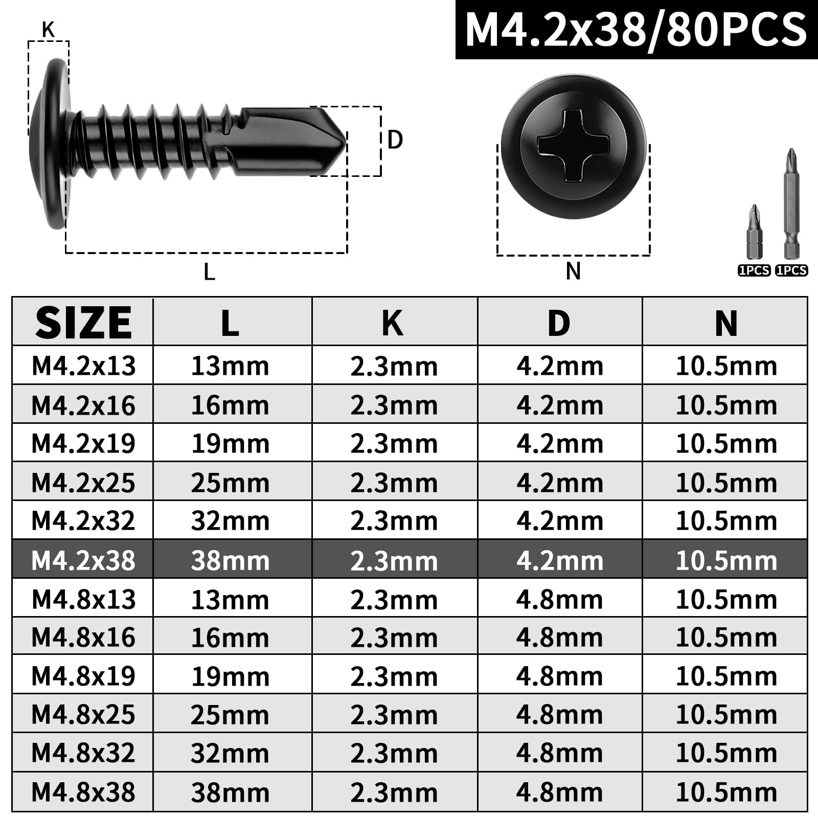 XRXYMQ 80 Pcs Self Tapping Screws M4.2 x 38 mm Self Drilling Screws Black Stainless Steel Tek Screw Metal for Maintenance Furniture with Screwdriver Bit - Image 2