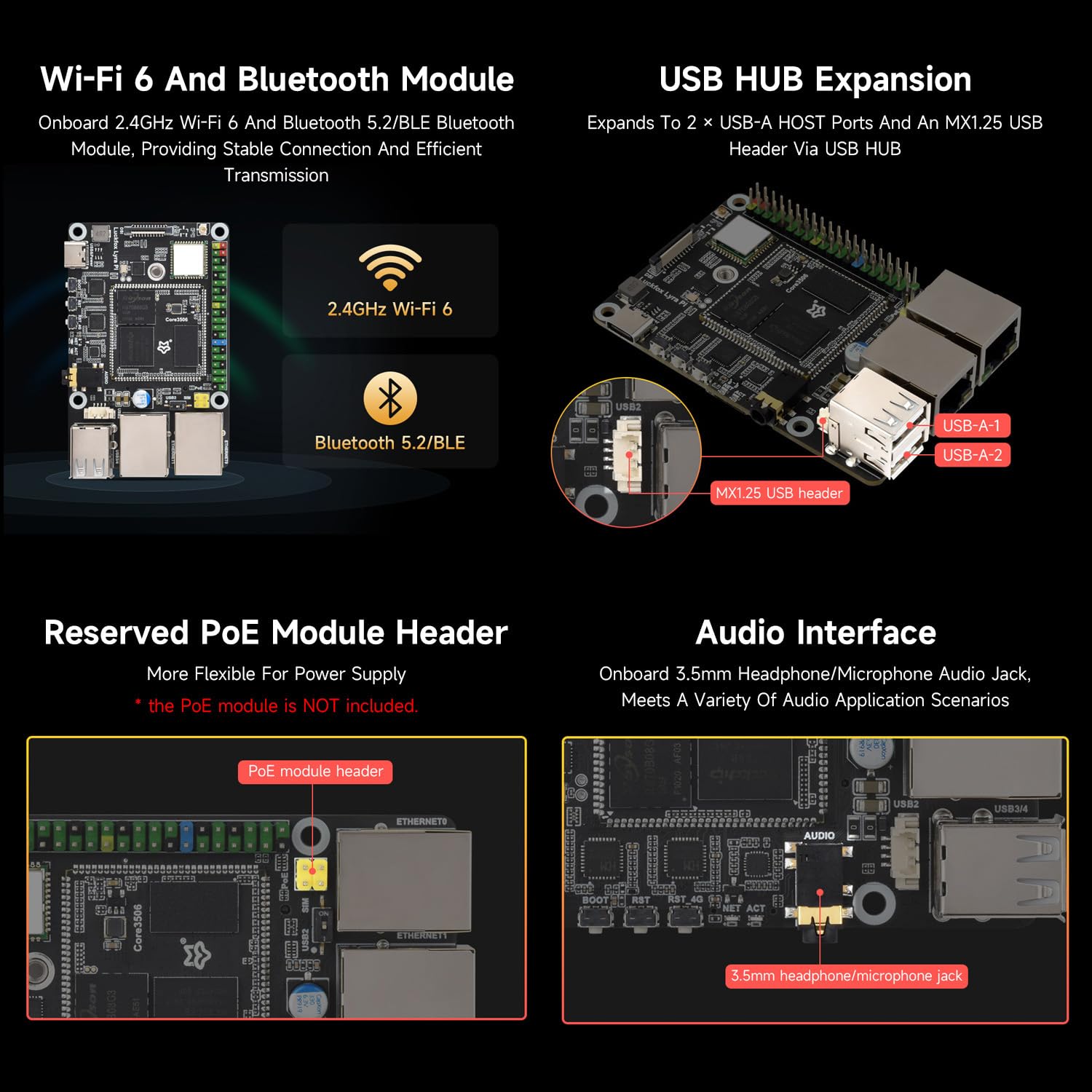 LUCKFOX Lyra Pi B W 4G Kit - Raspberry Pi Compatible Micro Development Board with 4G Module, Wi-Fi 6, BT 5.2, Dual Ethernet, MIPI DSI for IoT & Embedded Projects, with TF Card Slot, Without eMMC