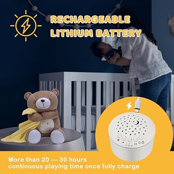 BEREST Rechargeable Baby Sleep Soother Bear, Nursery Decor Night Light Projector, Mom's Heartbeat Cry Sensor Lullabies White Noise Sound Machine, Toddler Crib Sleeping Aid Toys for Shower Gifts