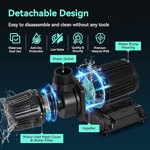 Miniatura 3 de Bomba de estanque 1587 GPH, bomba de agua sumergible de 55 W con 16.5 pies. Altura de elevación para piscina de estanque Koi, cascada, pecera,