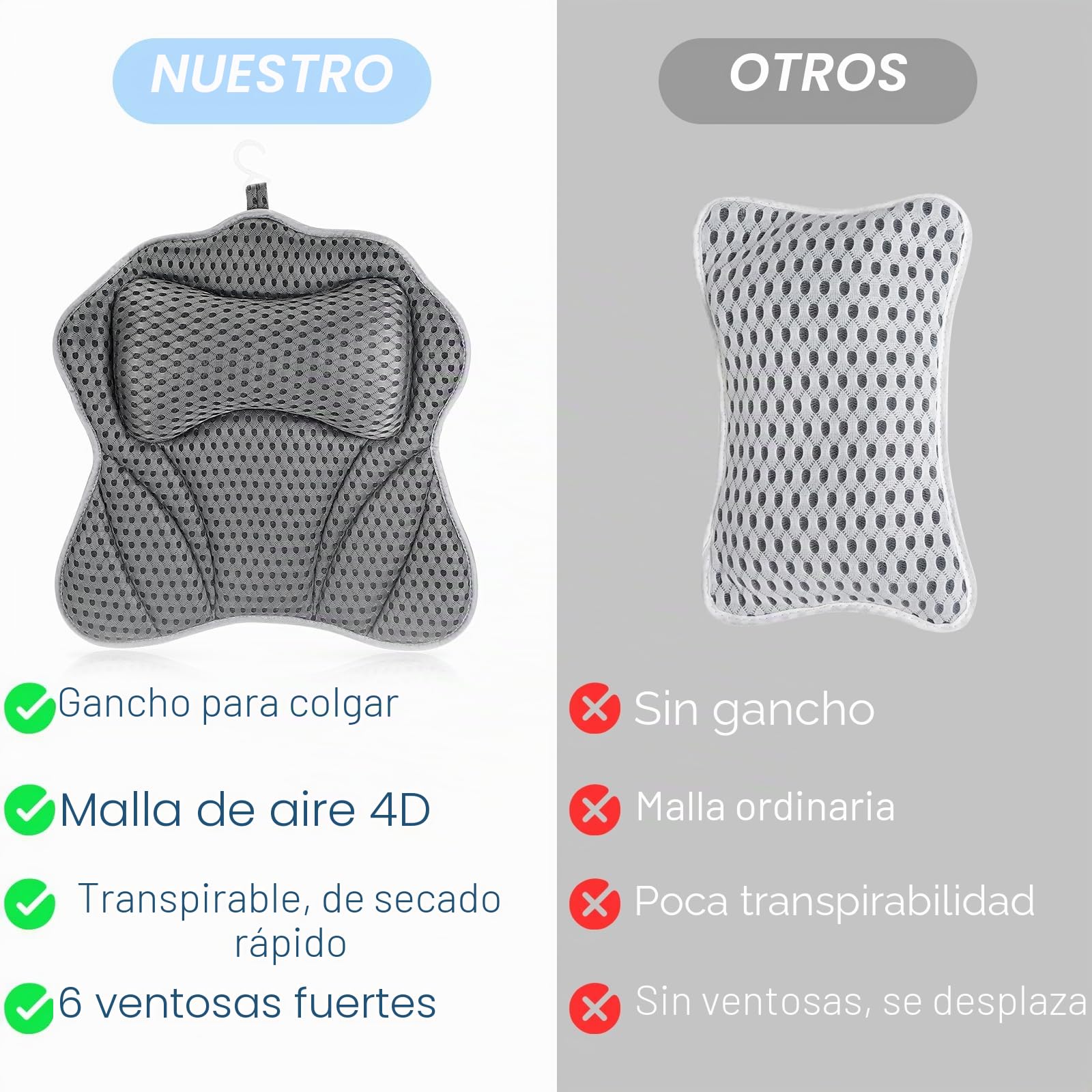 Zikenis Almohada de Baño con 6 Ventosas Antideslizantes, Malla 4D Almohada Bañera para Cuello Ergonómica, Cojin Bañera para Cuello y Espalda, Bañera de Hidromasaje y SPA en Casa