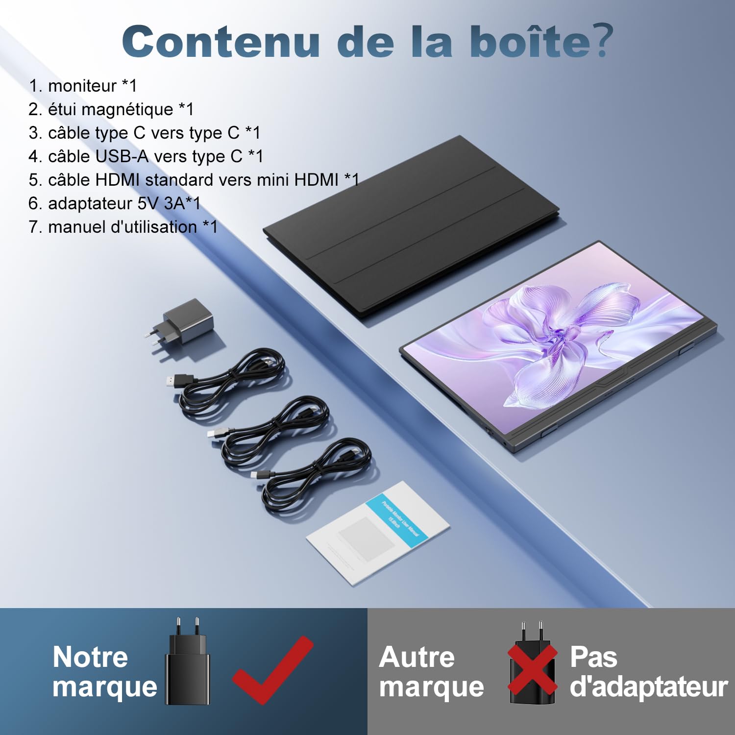 Ecran Portable, 15,6 Pouces Moniteur Portable IPS 100% SRGB | Écran Ordinateur 1080P FHD, Ecran Portatif USB C/Mini HDMI, Ll ne pèse que 0,78 kg, Compatible avec Plusieurs Appareils