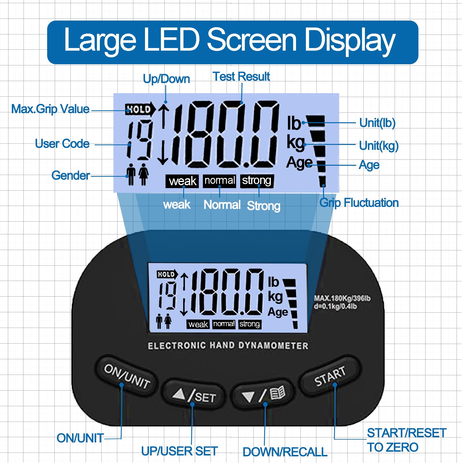 Hand Grip Strength Tester Trainer, 396lbs/180kg Hand Grip Dynamometer with LCD Display, Ideal for Sports, School, and Home Use