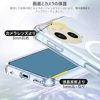 専用出品　スクリーン ガラス製 20枚 Amazon | KAKTUS GARASU for SIGMA fp & fp L 2枚入 0.2mm AGC