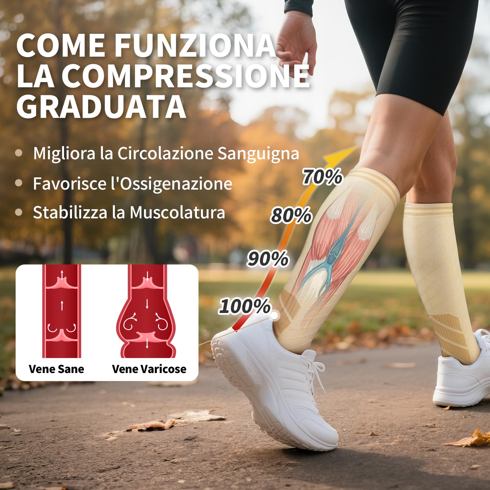 CAMBIVO Calze Compressione Graduata Donna Uomo 3 Paia, Calze a Compressione Graduata 20-30mmHg, Calze Antitrombo Elastiche a Compressione, Gambaletti Calzini per Sportive, Vene Varicose, Aereo, Corsa
