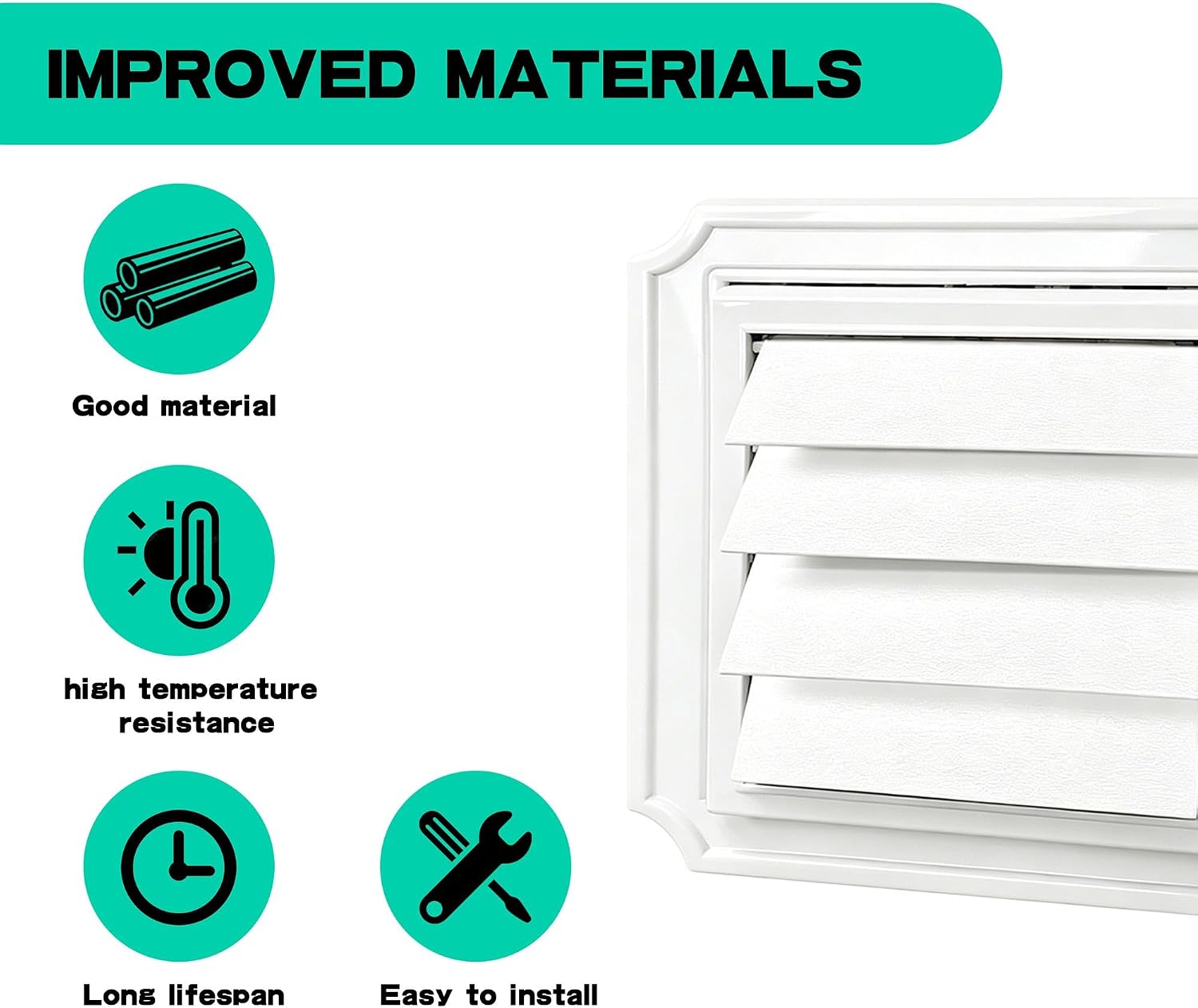 6 Pack Dryer Vent Cover Replacement Weather Resistant Exterior Dryer Vent Flap Replacement for Exterior Wall Shutter Vent Cover.