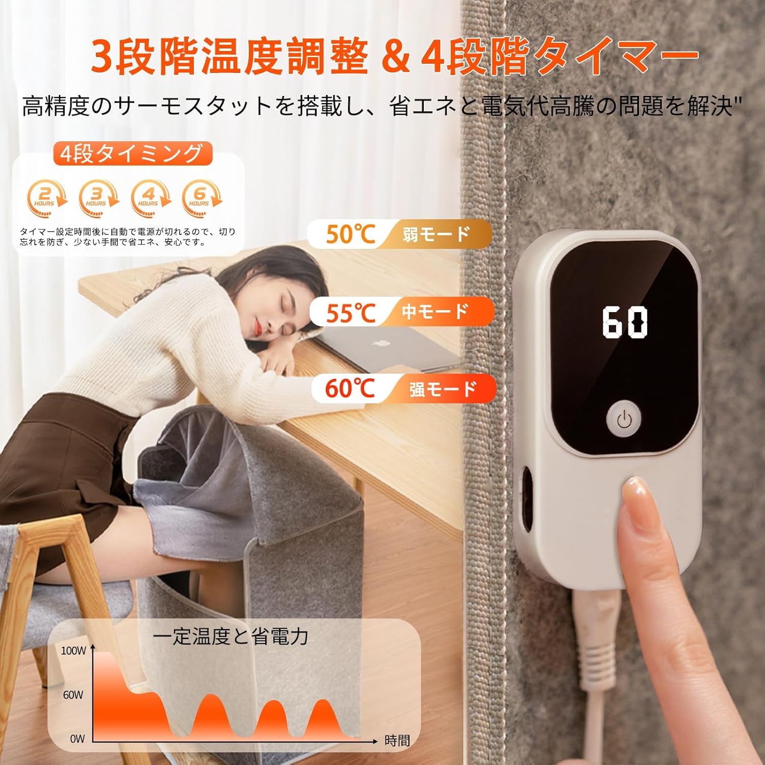 デスクヒーター　全方位発熱式パネルヒーター　通電確認済 Amazon | 7Life【2024年新型】 パネルヒーター デスクヒーター