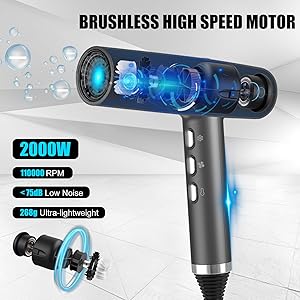 slopehill Hair Dryer with Unique Brushless Motor | Intelligent Fault Diagnosis | Innovative Microfilter | Oxy Active Technology | Led Display (Grey)