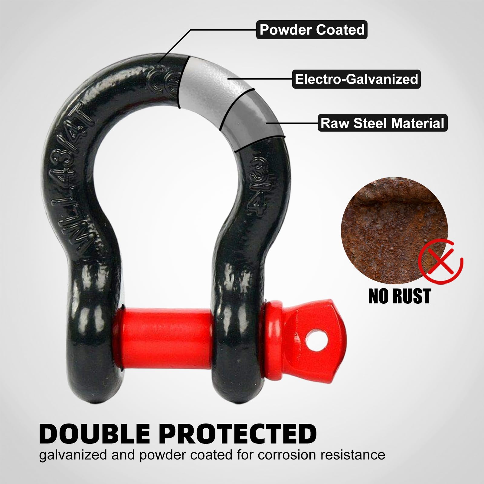 FreeTec 2pcs Manille 4x4, 4,75 T Manille de Levage, 3/4" Manilles de Remorquage 4x4, Manilles Acier Galvanisé avec Garnitures Caoutchouc pour Traction de Remorque Jeep Voiture Camion (Noir et Rouge)