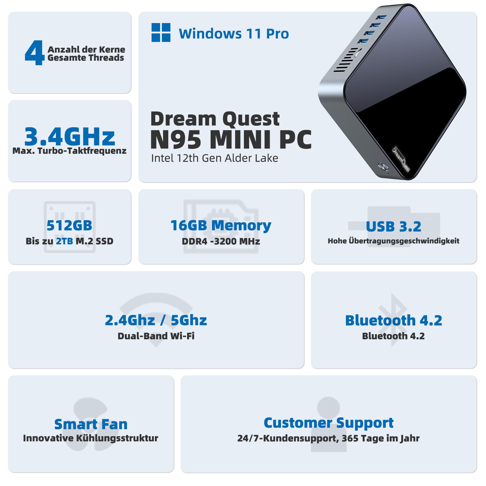 DreamQuest Mini PC Windows 11 Pro Intel 12th Gen 16GB 512GB SSD Micro Desktop - Dettaglio