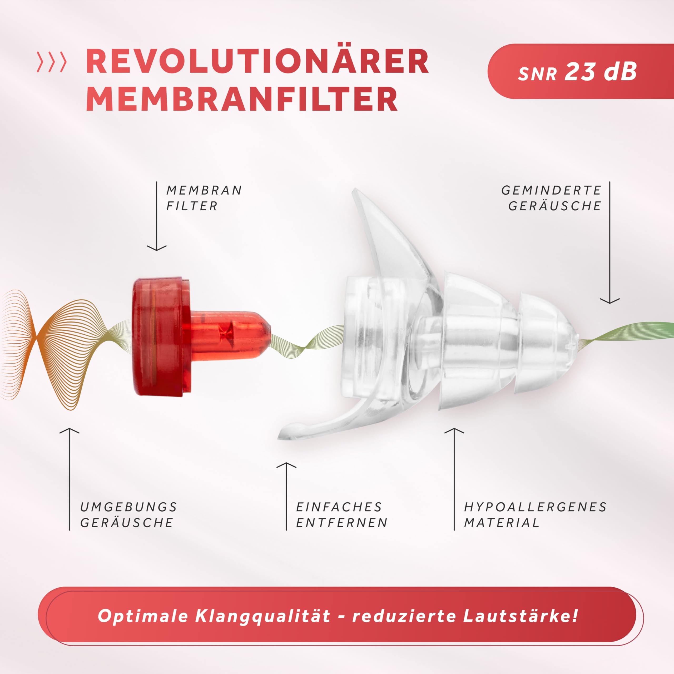 SCHALLWERK ® Women+ Gehörschutz Ohrstöpsel – dämpfen Lärm & erhalten Tonqualität – Gehörschutzstöpsel, Ohrstöpsel Konzert, Ohrenschutz - Earplugs geeignet für Musik, Festival, Arbeit & Lernen