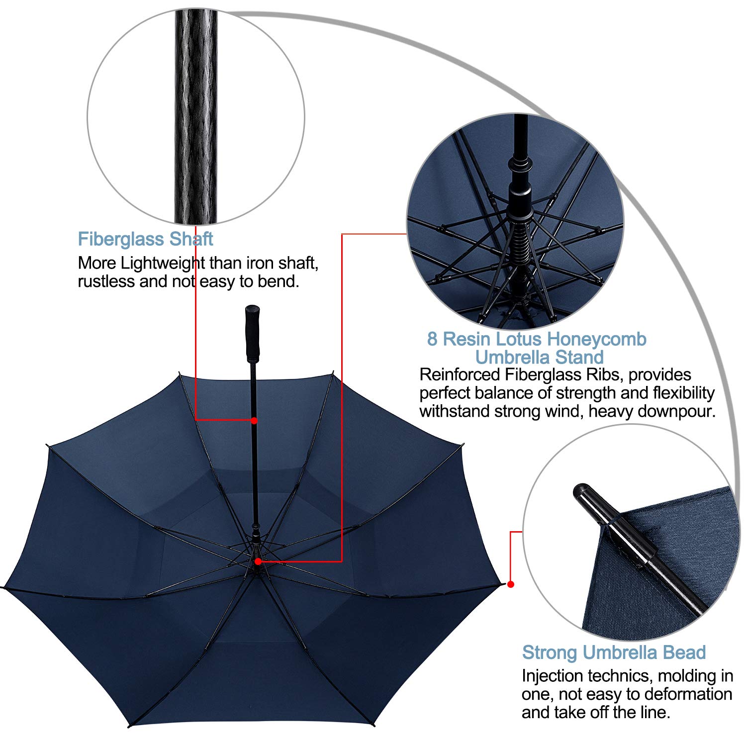 G4Free 72 Inch Huge Large Oversize Golf Umbrella Automatic Open Double Canopy Vented Windproof Stick Umbrellas, 6 Ft Heavy Duty Outdoor Doorman Umbrella Family Umbrella