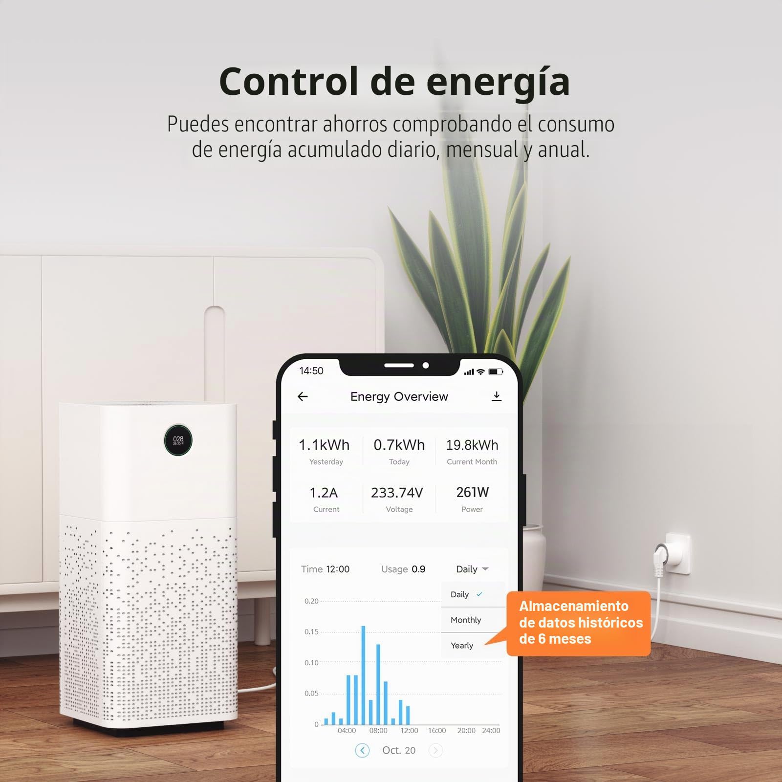 SONOFF S60TPF Enchufe Inteligente Wi-Fi (con Monitoreo Energético), Programar el Encendido/Apagado, Ahorro Energía, Compatible con Alexa y Google Home, 4 Pack