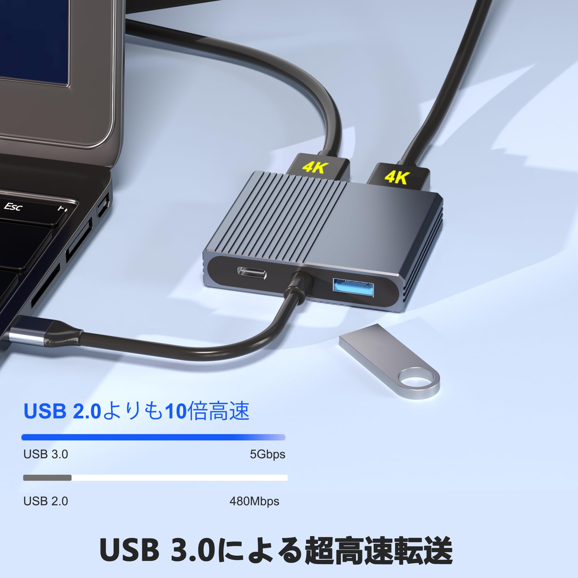 Amazon | HDMI Type-C 変換アダプター デュアルHDMI 拡張器 【HDMI