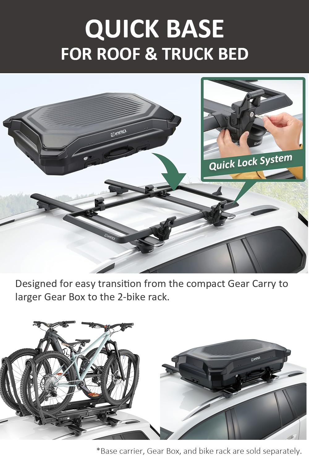 Amazon.com : INNO Advanced Car Racks Quick Base, Medium : Sports