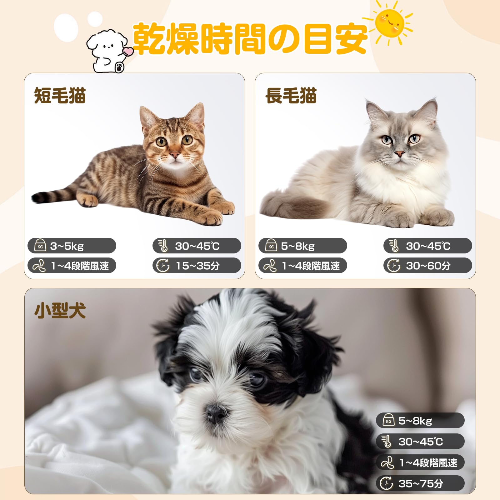 Amazon | Imspace ペットドライルーム 猫 ドライヤーハウス 65L ペット