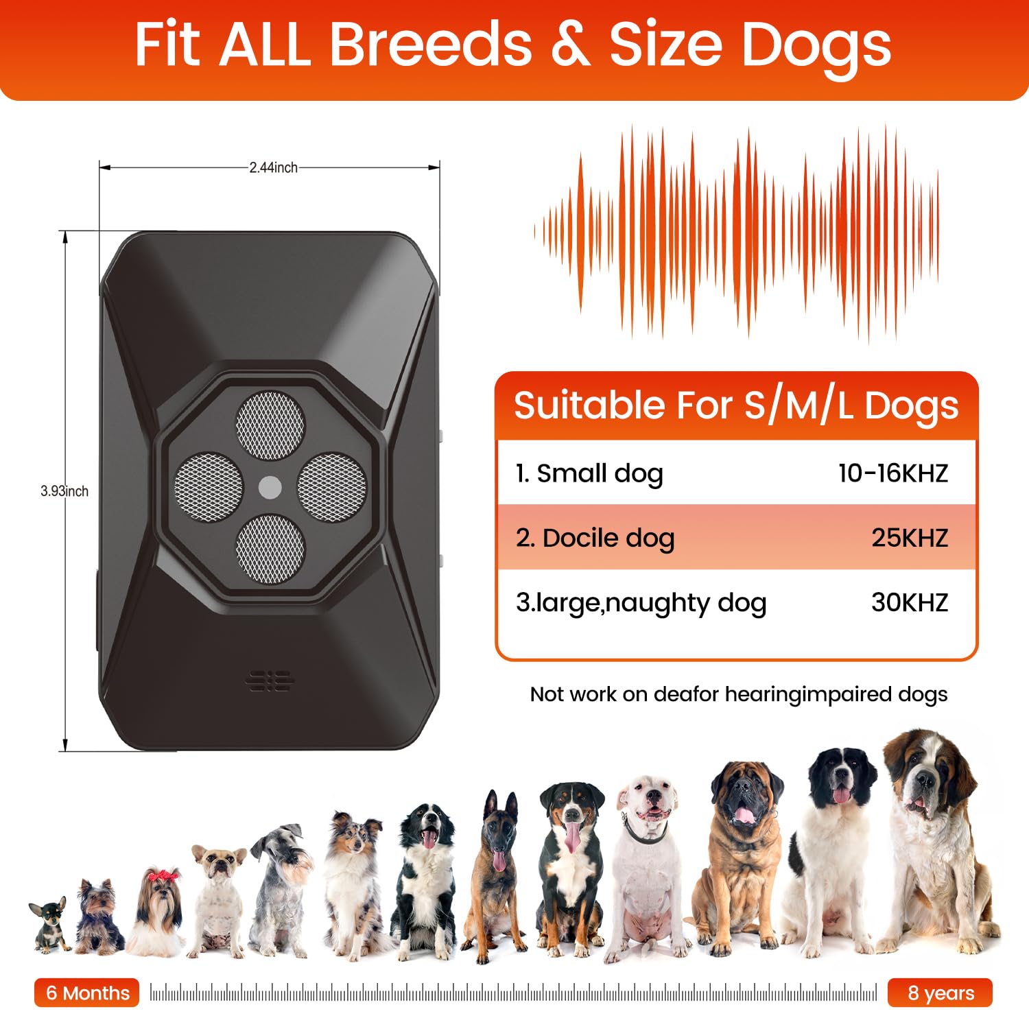 Ahuyentador de Perros Ultrasonidos,3 Frecuencias antiladridos,USB Recargable,Dispositivo Impermeable automático antiladridos Interior Exterior para Perros Pequeño Mediano Grande,30FT Alcance