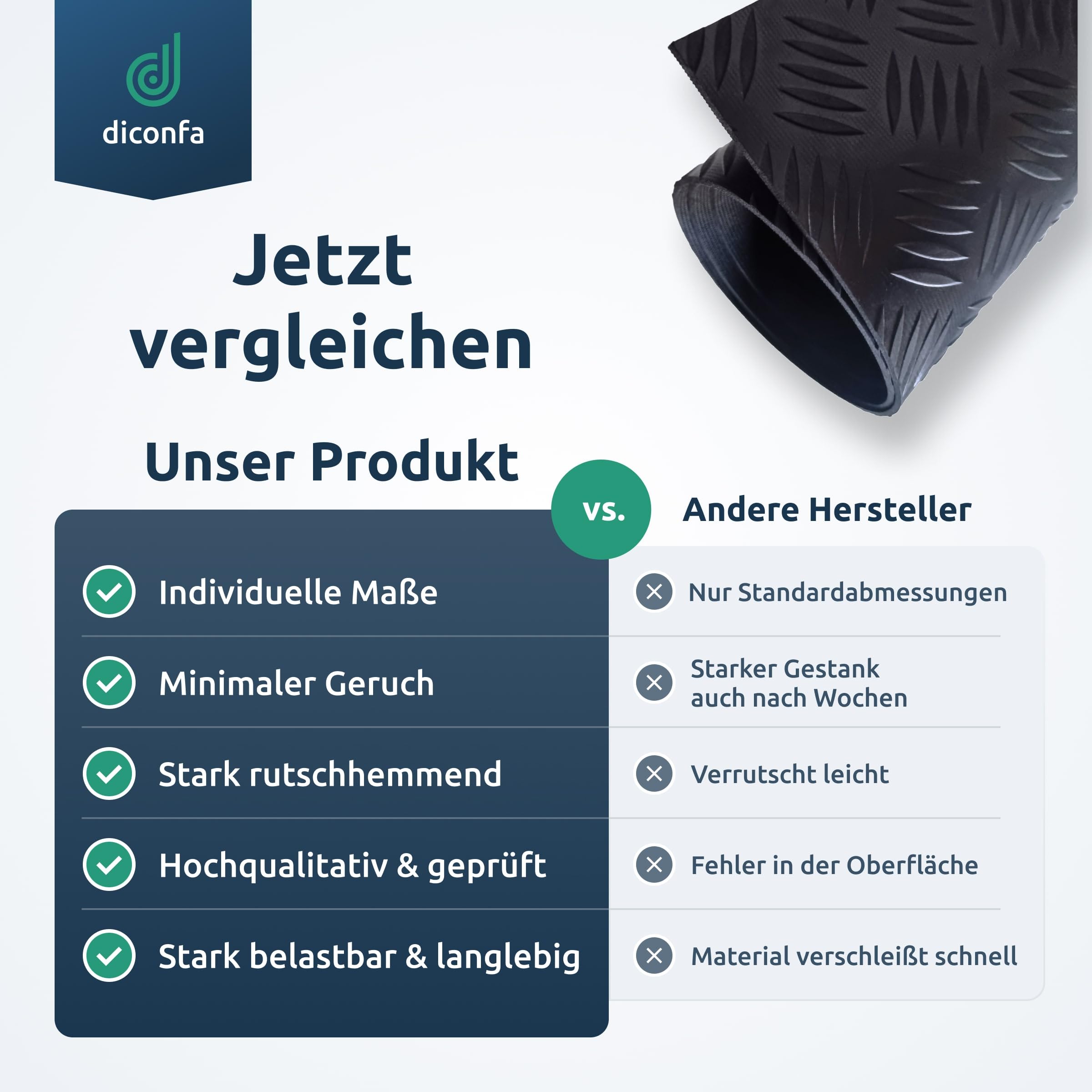 diconfa Gummi-Matte Hammerschlag-Matte 3mm stark - BREITE 0,05m bis 1,6m - LÄNGE 0,05m bis 10m - Auswahl 120 x 135cm (1200 x 1350mm) - UV-stabil geruchsarm rutschfest Riffelblechmatte Riffelmatte