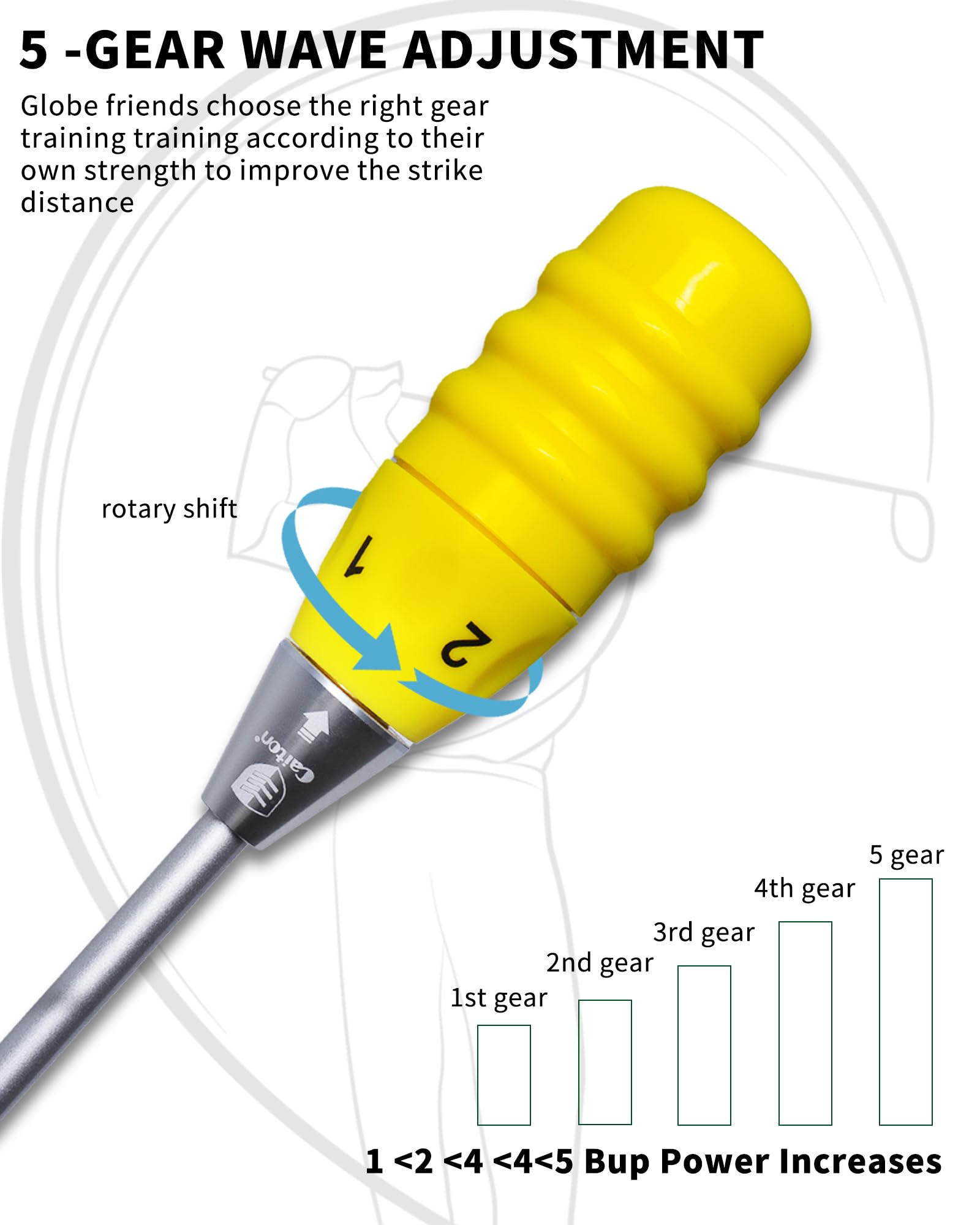 CAITON Golf Swing Trainer - Adjustable 5-Gear Golf Swing Stick for