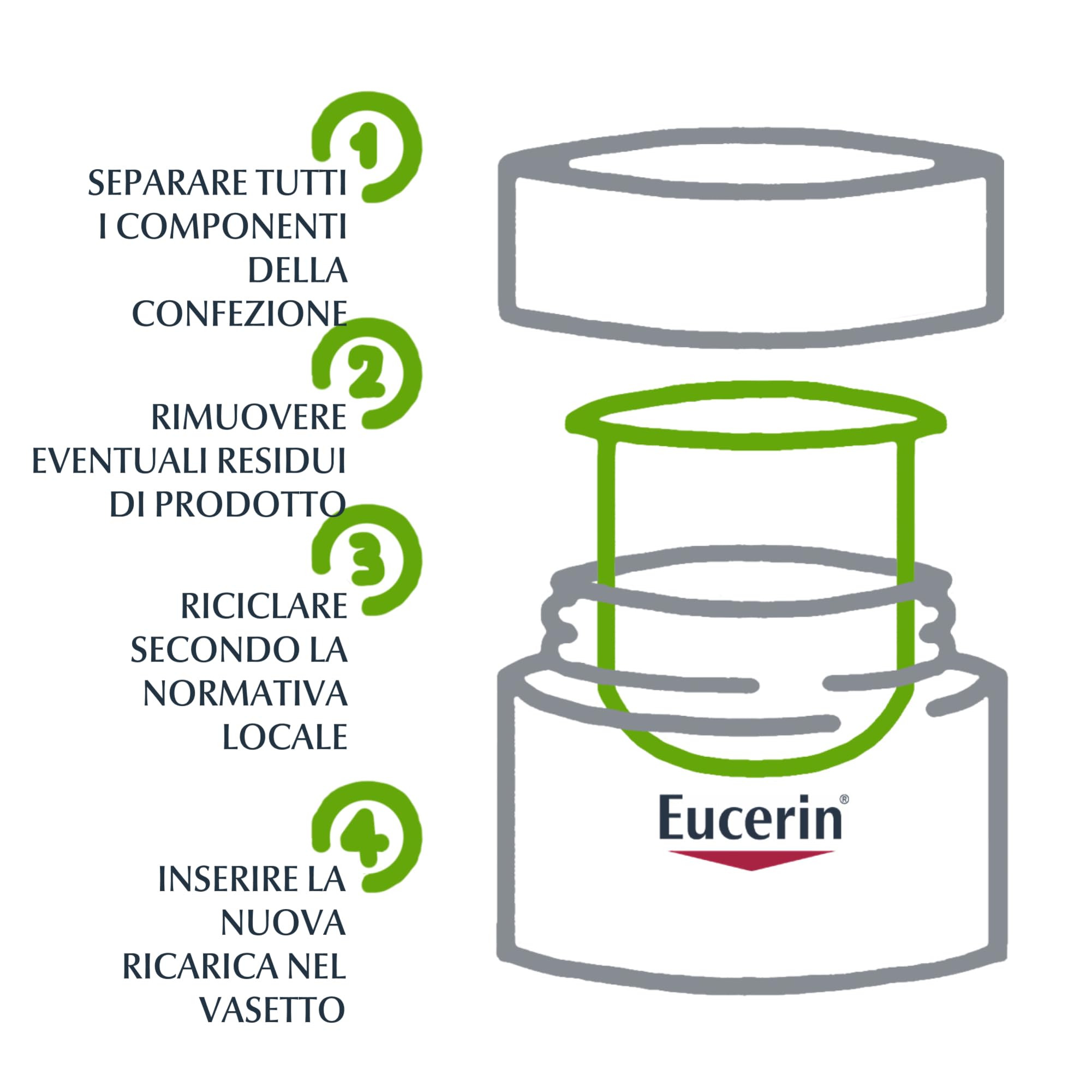 Eucerin Hyaluron-Filler Ricarica Crema Notte 50 ml, Refill crema viso antirughe e antiossidante, Formula con Acido Ialuronico rigenerante durante la notte per tutti i tipi di pelle