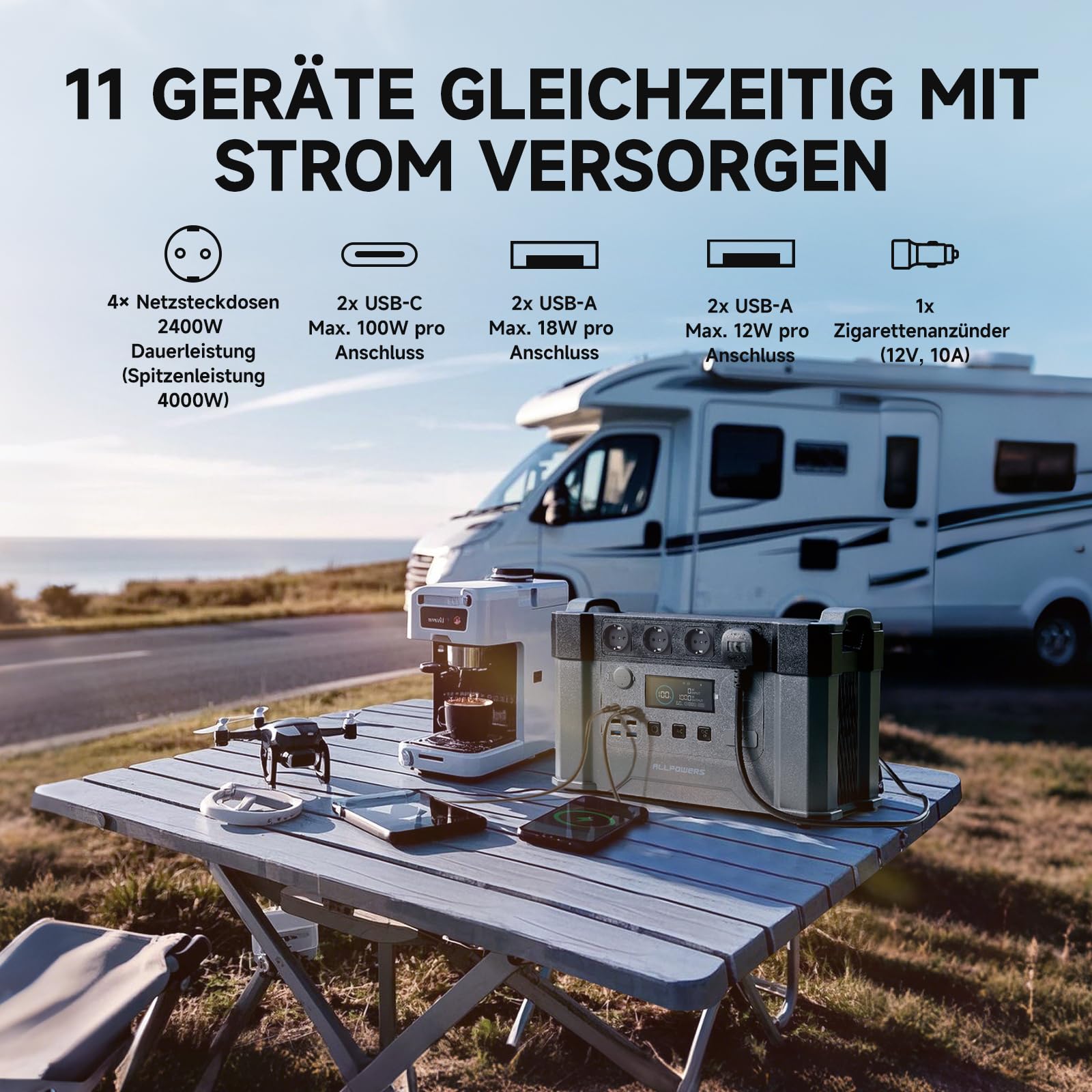 ALLPOWERS S2000 Pro Tragbares Powerstation mit 200W Faltbares Solarpanel, 1451Wh 2400W (4000W Überspannung) AKKU Solargenerator Mobiler Stromspeicher Power Station für Notstrom Camping Wohnmobile