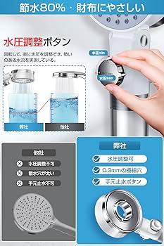 節水型シャワーヘッド 80%削減　20個まとめ 楽天市場】シャワーヘッド 80%節水シャワー 3段階モード 浄水