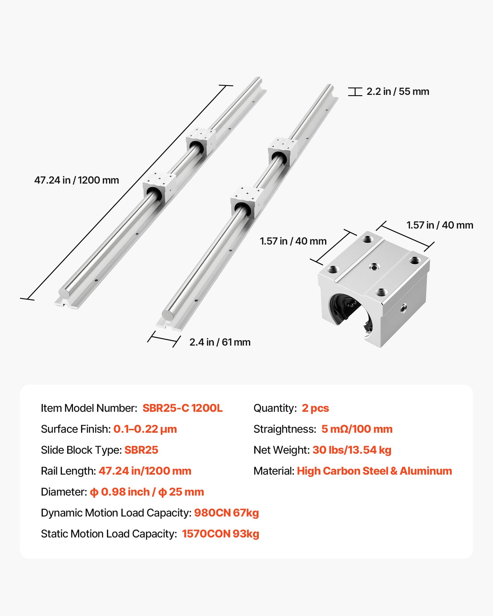 VEVOR Kit de Riel de Guía Lineal SBR25 1200 mm 2 Rieles 4 Bloques Deslizantes