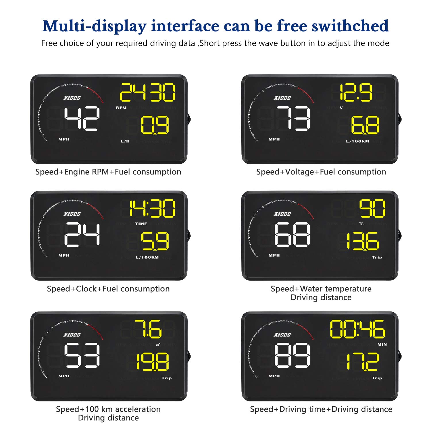 Afficheur HUD pour voiture, Baceyong Car Head-Up Display Projector Digital Speedometer avec écran HD 5,5 pouces Jaune