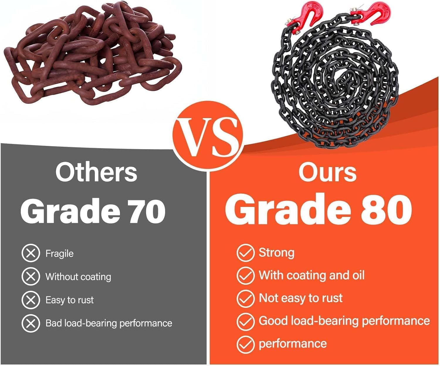 G80 Load Binders - Heavy Duty Trailer Chains -5