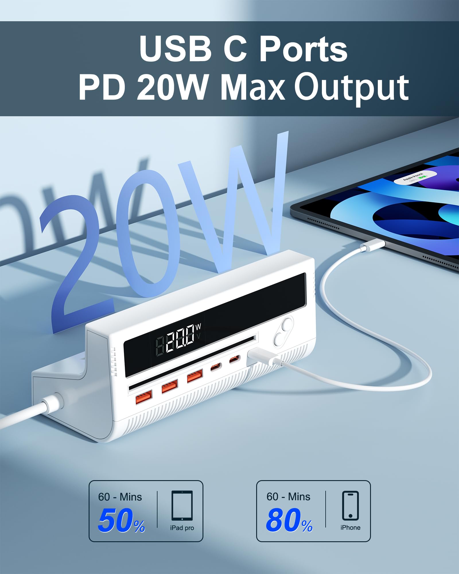 USB-Netzteil, 4 AC-Ausgänge, 3 USB-C-Anschlüsse und 3 USB-A-Anschlüsse, weiß