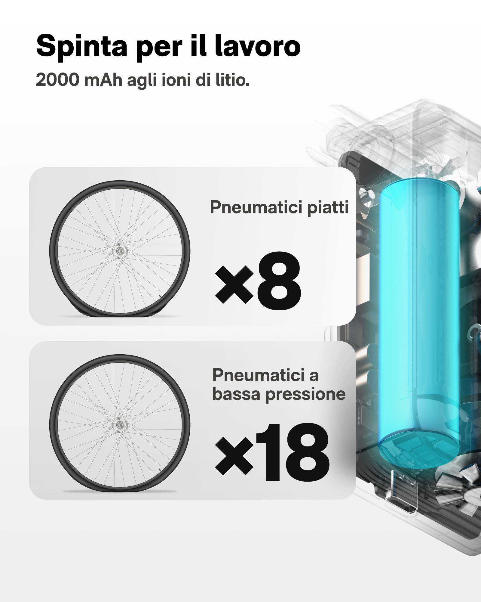 HOTO Mini Pompa per Bicicletta, Gonfiaggio Rapido 25s, 150PSI, Compressore d'Aria Portatile con Manometro, Valvole Presta e Schrader, per Bici da Corsa, Moto, MTB, E-Bike e City Bike.