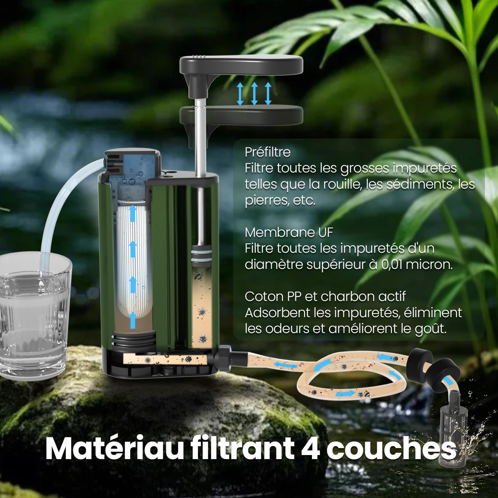 Filtre à eau Survie en plein air - Filtre à eau potable en métal avec une capacité de filtration de 6000 L Purificateur d'eau portable pour le camping la randonnée l'urgence etc. (Vert armée)