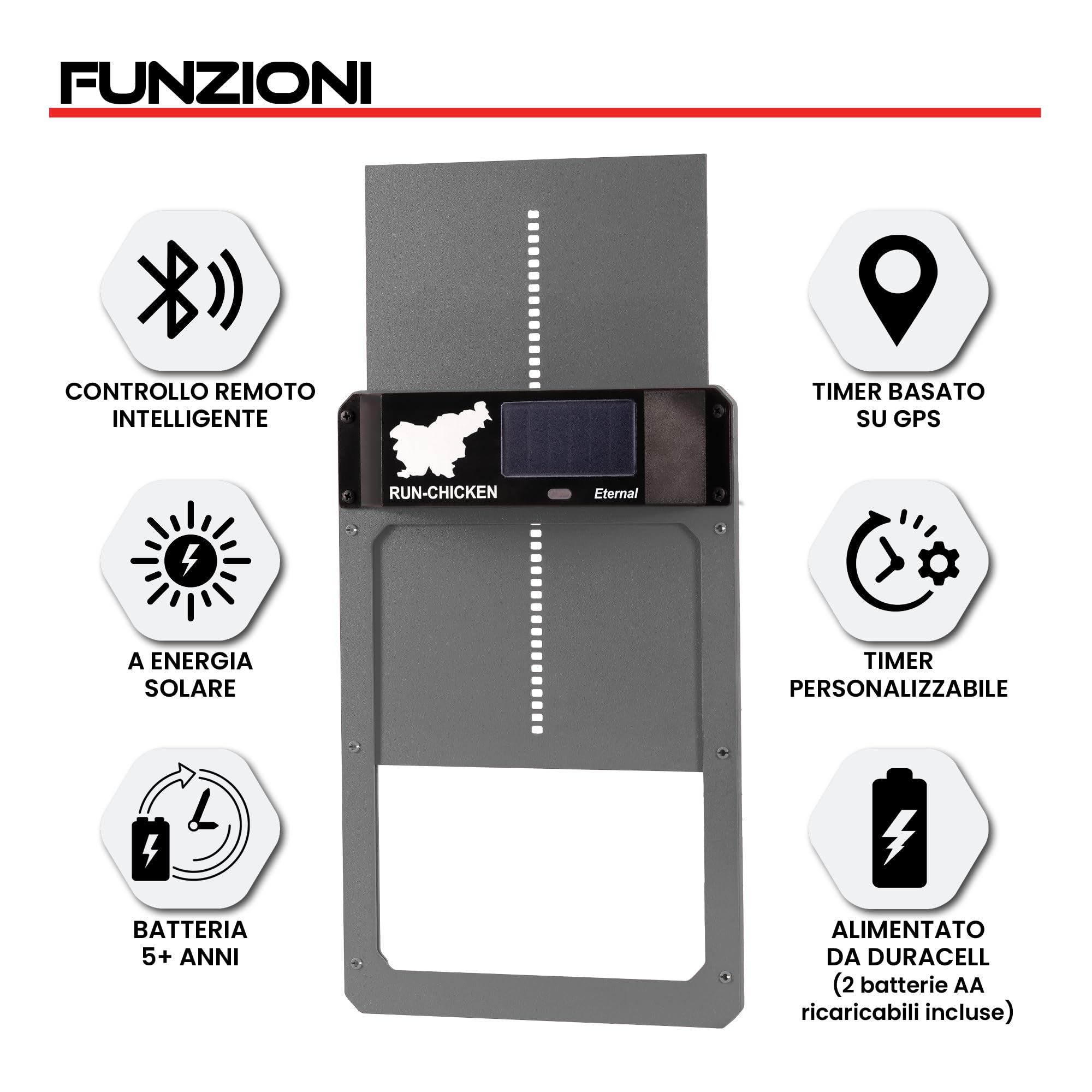 RUN-CHICKEN Porta (grigia) Solar Chicken Coop Door, automatico pollaio elettrico con timer, sensore luce, batteria, energia solare