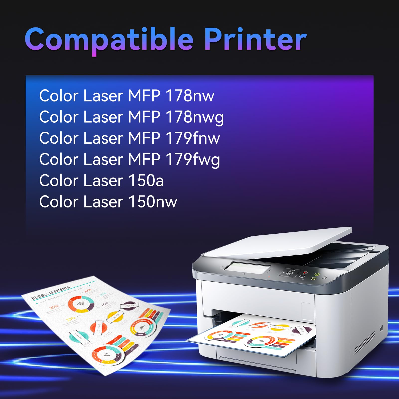 ZIPRINT 117A - Set di toner compatibile con HP Color Laser MFP 178nwg hp MFP 179fwg 179fnw 150nw 178nw 150a W2070A W2071A W2072A W2073A