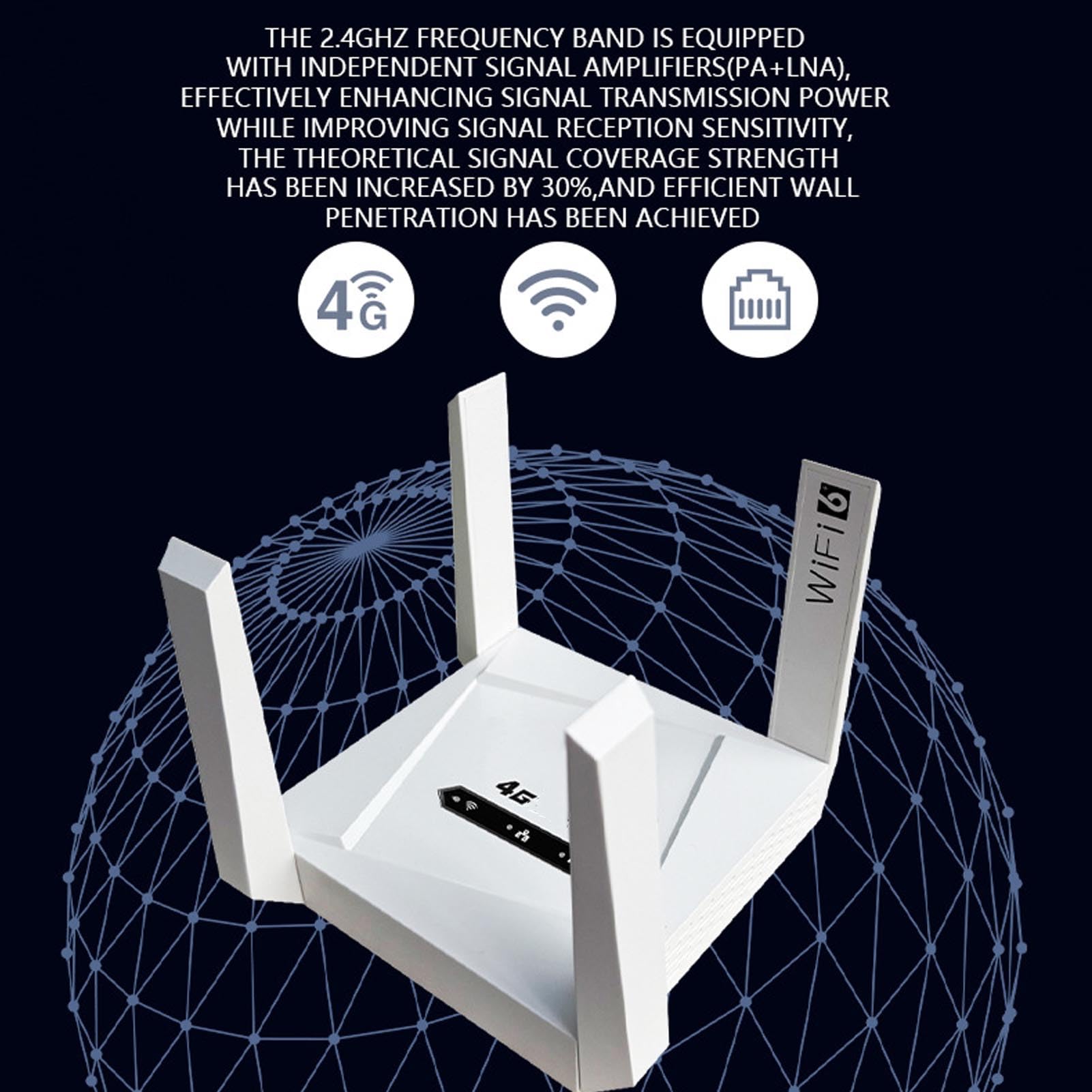 Tonysa Router Wi-Fi 6, prędkość Pobierania 150 Mb/s, Karta SIM na 16 urządzeń, Router 4G z 4 Antenami do Gier
