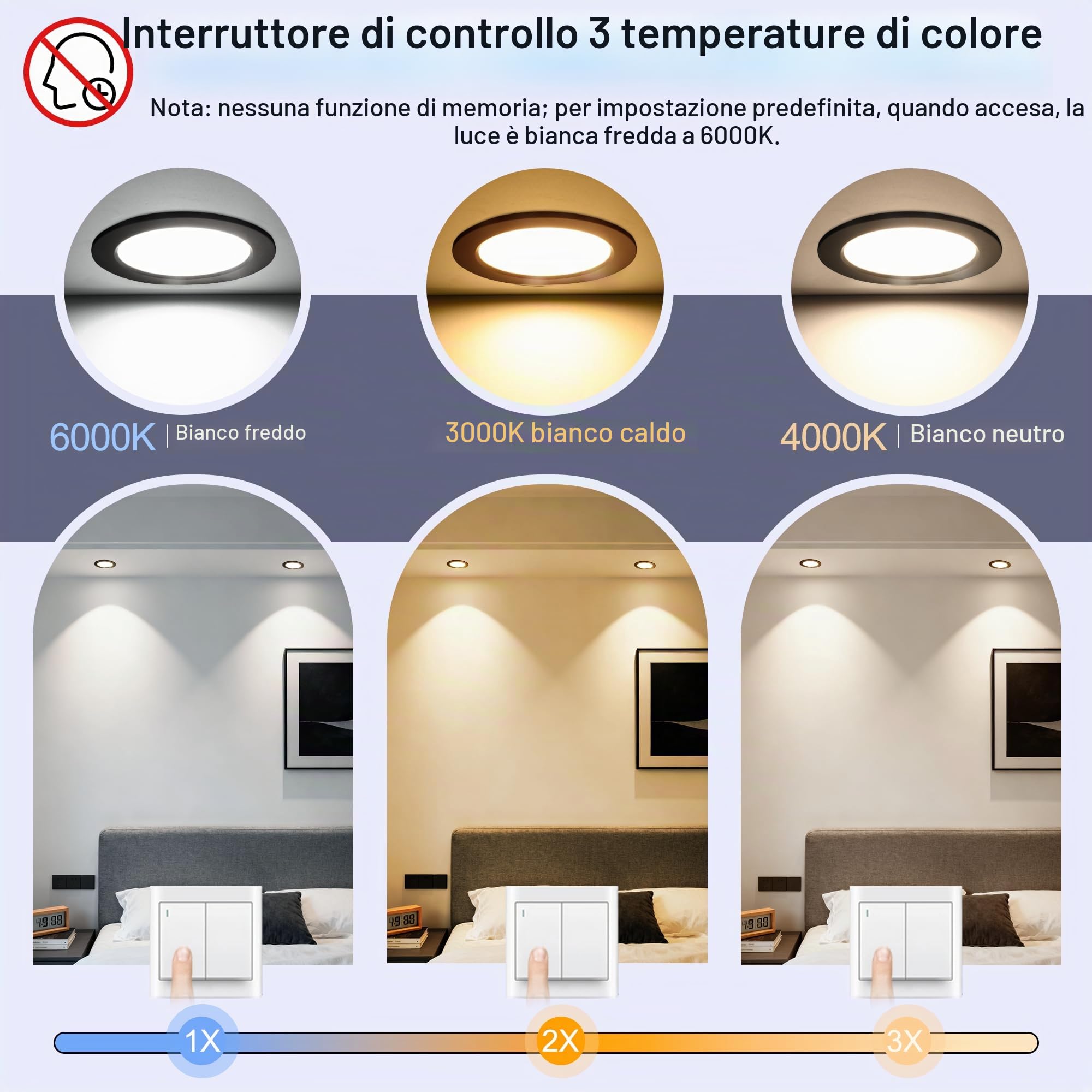 Set di 3 Faretti LED da Incasso per Cartongesso 220V, 3.5W Alluminio Faretto da Incasso 3000K 4000K 6000K, 300LM IP44 Faretti LED Soffitto Foro 55-58mm e 12mm Ultrapiatto per Bagno, Nero