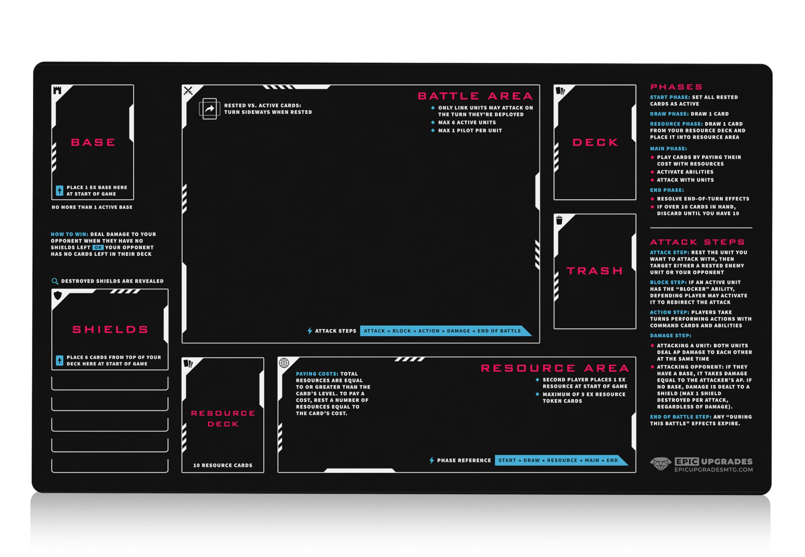 Amazon.com: Gundam Card Game Playmat for Beginners - 24