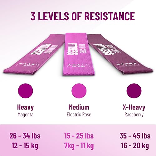 Miniatura 5 de Mini bandas de resistencia para entrenadores, Bootcamp, gimnasio para hombres y mujeres en colores divertidos, libro electrónico, videos y tabla de