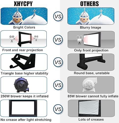Miniatura 4 de Pantalla de proyector inflable de 21 pies para exteriores, pantalla de película inflable frontal y trasera para noche de cine en el patio trasero,