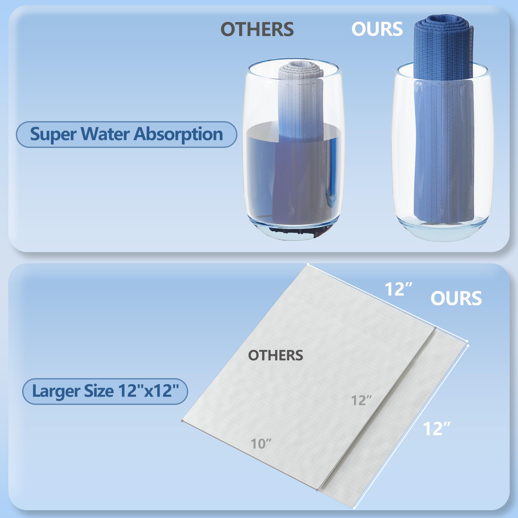 Toallas faciales desechables, toallas faciales extragrandes de 12 x 12 pulgadas, toallas faciales ultra suaves para pieles sensibles, toallitas secas desmaquillantes, 165 unidades (3 paquetes de 55)