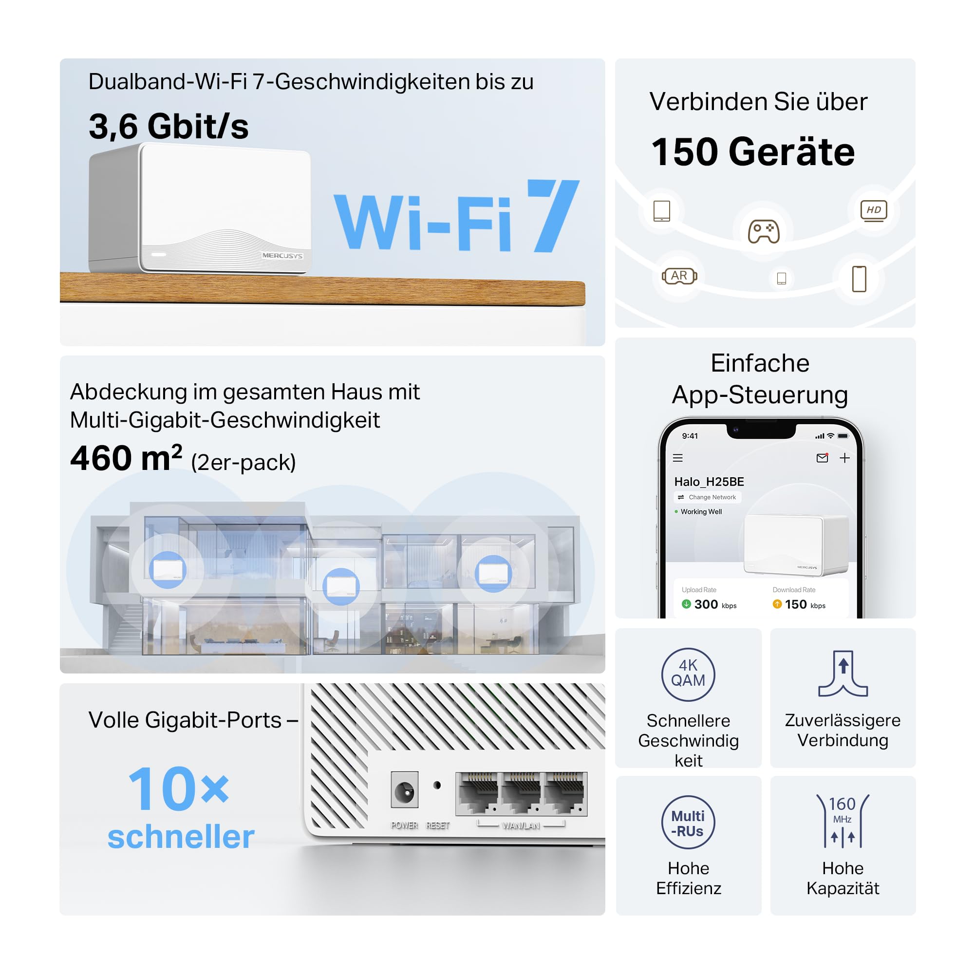 Mercusys Halo H25BE Mesh WLAN Set (2er-Pack), Wi-Fi 7 BE3600 Dualband-Router & Repeater, 3 × Gigabit-Anschlüsse pro Einheit, MU-MIMO, WPA3, Kindersicherung, empfohlen für Häuser mit 2–4 Schlafzimmern