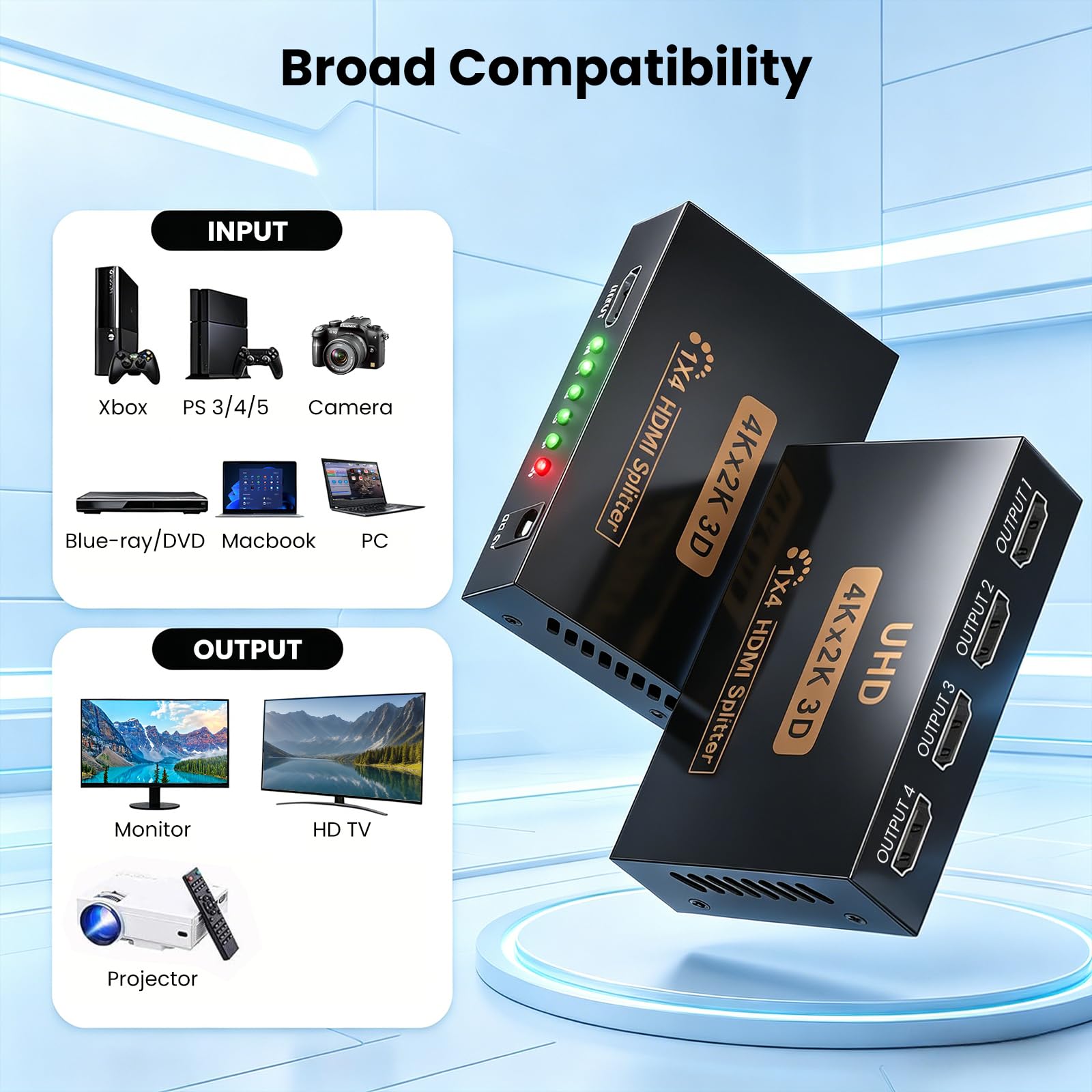 HDMI 4K Splitter HDMI Splitter 1 Entrada 4 Salidas V1.4 Powered 1x4 Puertos Caja Soporta 3D HDCP Duplicar/Espejo 4 Pantalla para Box PS4 PS3 BLU-Ray HDTV STB DVD Proyector