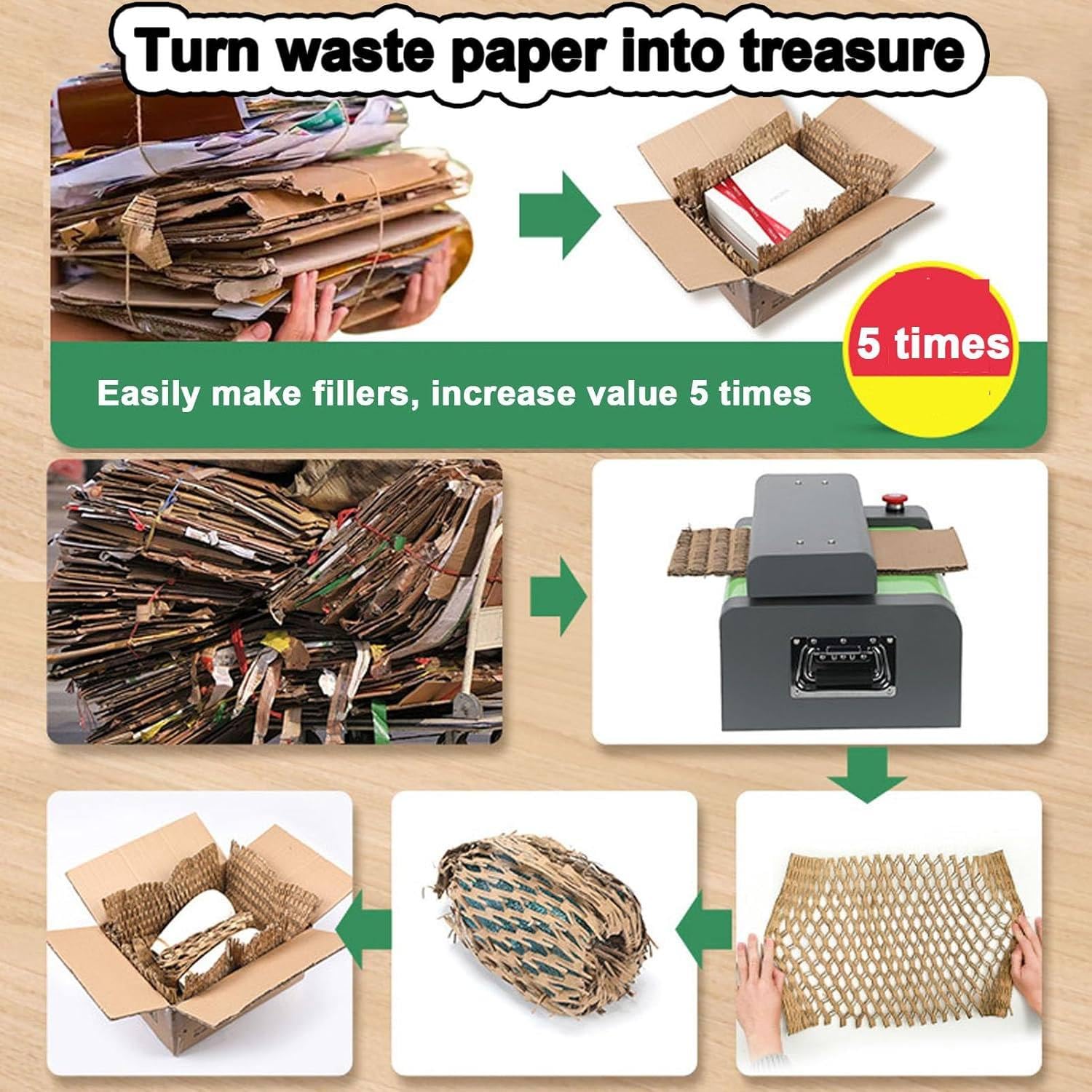 Máquina trituradora de cartón, máquina de corte de cartón para papel usado, corte de cojín de papel corrugado, trituración eficiente para eliminación de material de embalaje