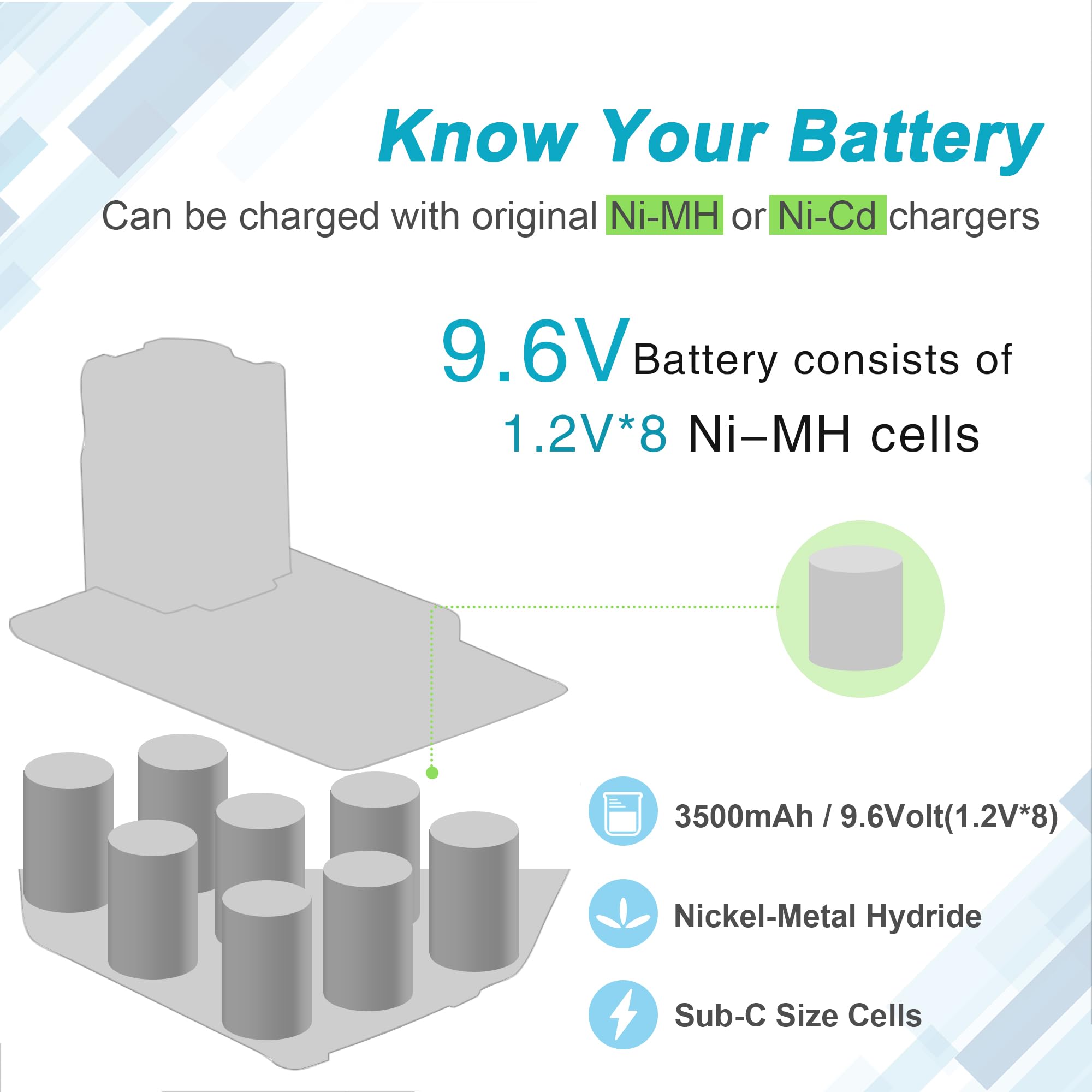 iPrize 9.6V 3500mAh NI-MH Compatible with Hilti SF100, SF100A, SFB105, SB10 - Image 2